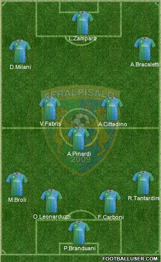 Feralpi Salò Formation 2014
