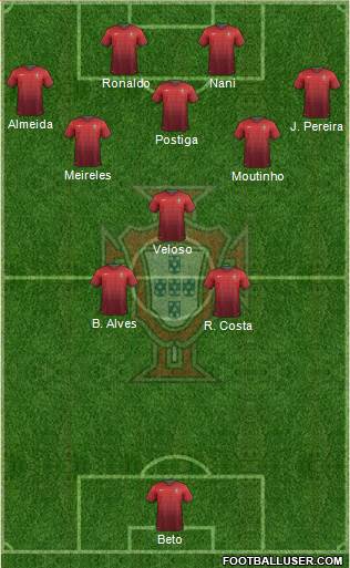 Portugal Formation 2014