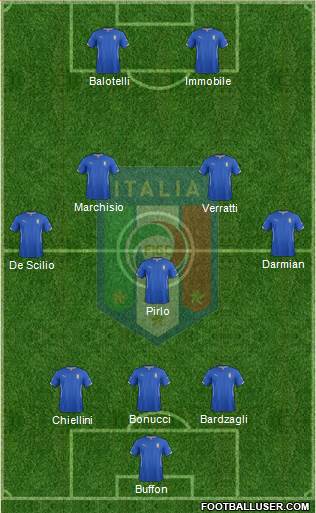 Italy Formation 2014