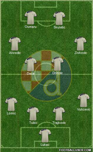 NK Dinamo Formation 2014