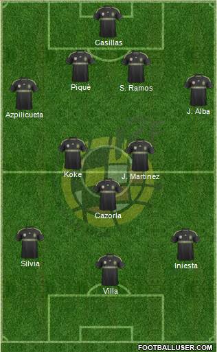 Spain Formation 2014