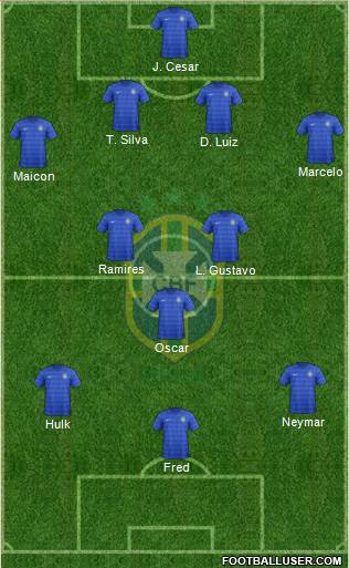 Brazil Formation 2014