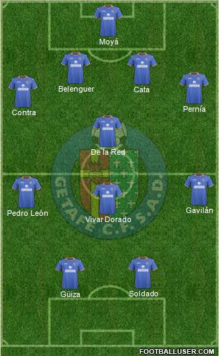 Getafe C.F., S.A.D. Formation 2014