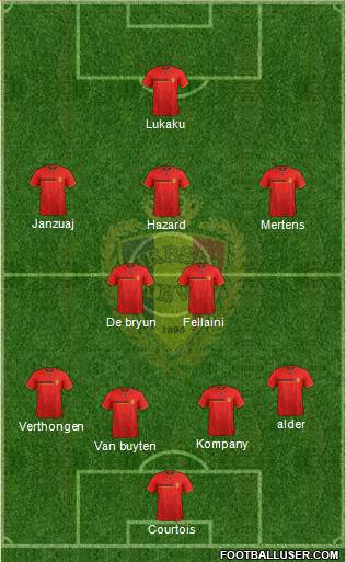 Belgium Formation 2014