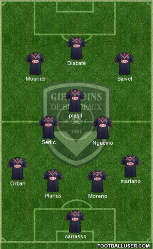 FC Girondins de Bordeaux Formation 2014