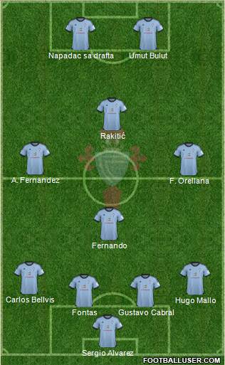 R.C. Celta S.A.D. Formation 2014