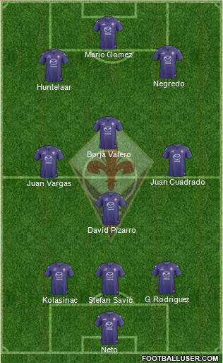 Fiorentina Formation 2014