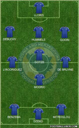 Bosnia and Herzegovina Formation 2014