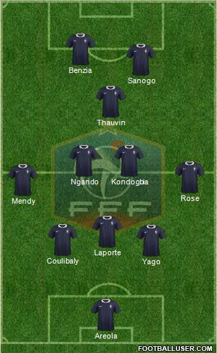 France Formation 2014