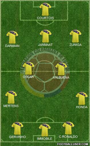 Colombia Formation 2014