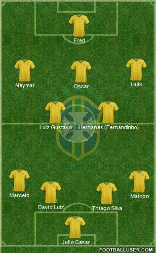 Brazil Formation 2014