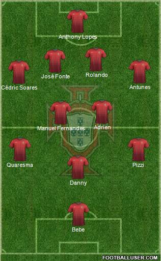 Portugal Formation 2014