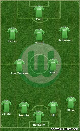 VfL Wolfsburg Formation 2014