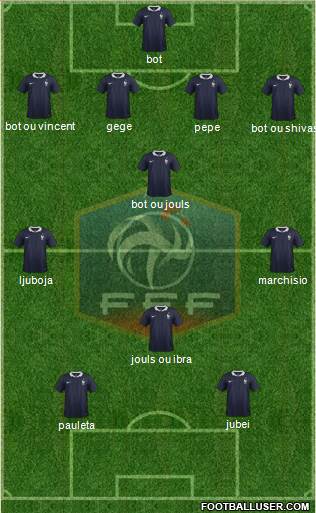 France Formation 2014