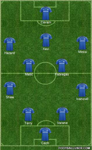 Chelsea Formation 2014