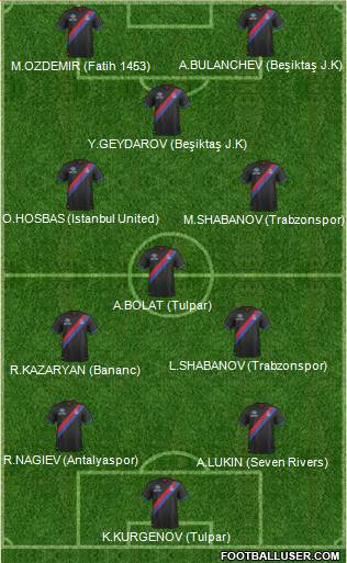 Crystal Palace Formation 2014
