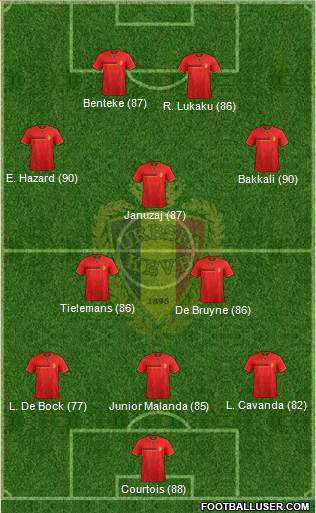 Belgium Formation 2014