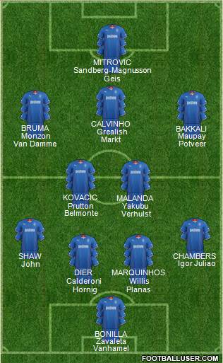 Rangers Formation 2014