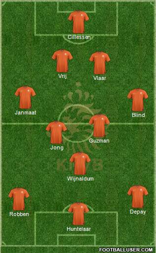 Holland Formation 2014