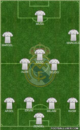 Real Madrid C.F. Formation 2014