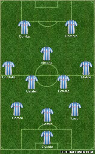 Huddersfield Town Formation 2014