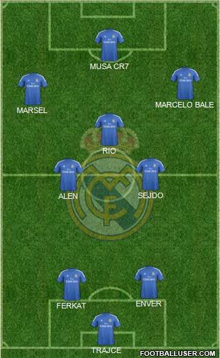 Real Madrid C.F. Formation 2014