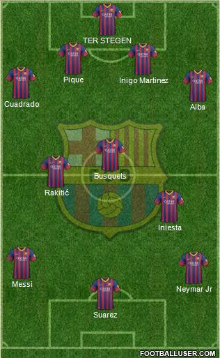 F.C. Barcelona Formation 2014