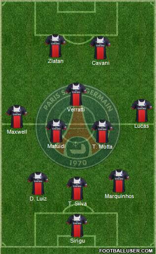 Paris Saint-Germain Formation 2014