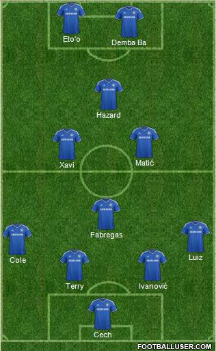 Chelsea Formation 2014