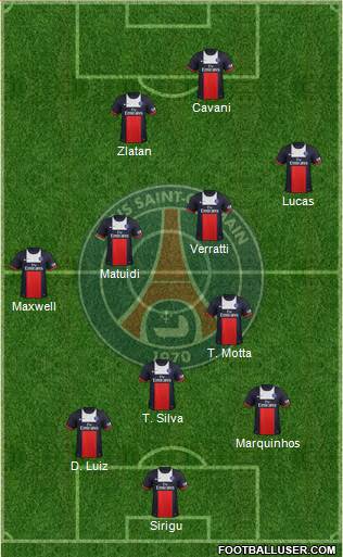 Paris Saint-Germain Formation 2014