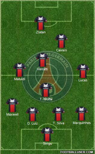 Paris Saint-Germain Formation 2014