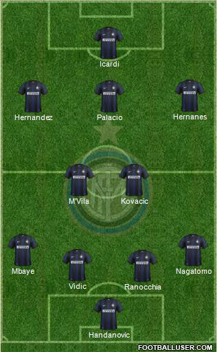 F.C. Internazionale Formation 2014