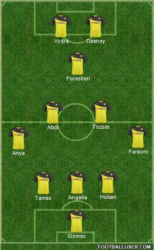 Watford Formation 2014