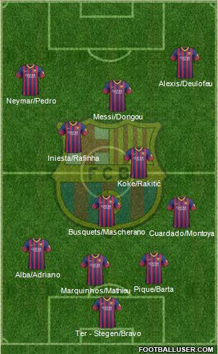 F.C. Barcelona Formation 2014