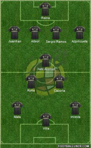 Spain Formation 2014