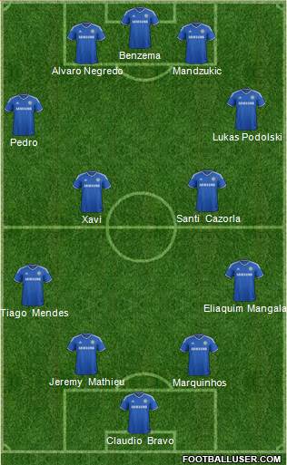 Chelsea Formation 2014