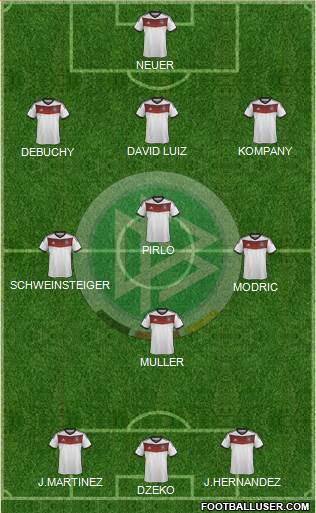 Germany Formation 2014
