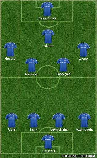Chelsea Formation 2014