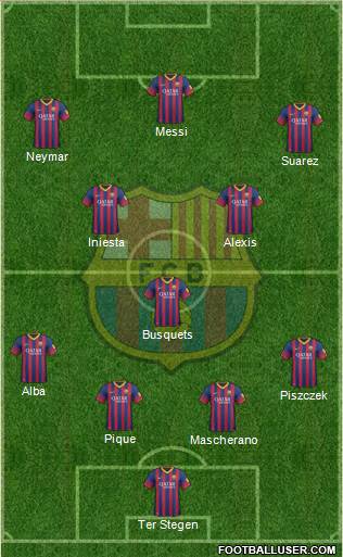 F.C. Barcelona Formation 2014