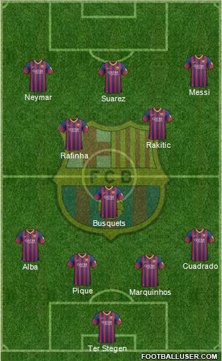 F.C. Barcelona Formation 2014