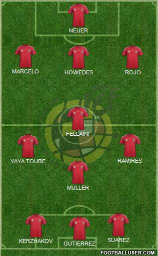 Spain Formation 2014