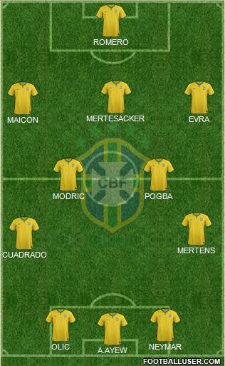 Brazil Formation 2014