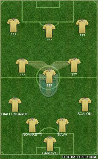S.S. Lazio Formation 2014