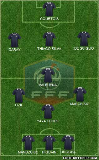 France Formation 2014