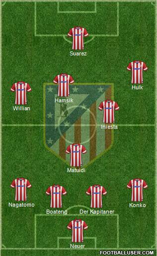 C. Atlético Madrid S.A.D. Formation 2014