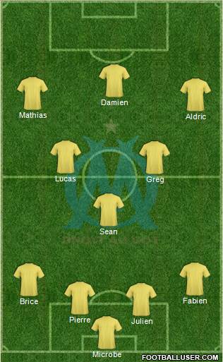 Olympique de Marseille Formation 2014