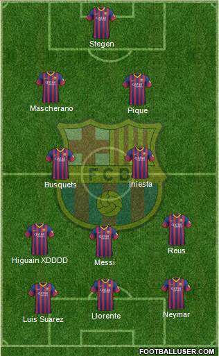 F.C. Barcelona Formation 2014