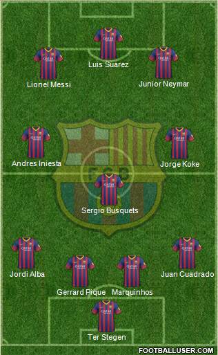 F.C. Barcelona Formation 2014