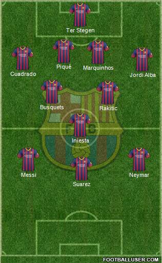F.C. Barcelona Formation 2014