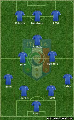 Italy Formation 2014